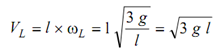 1008_Determine the angular-velocity of uniform bar.png